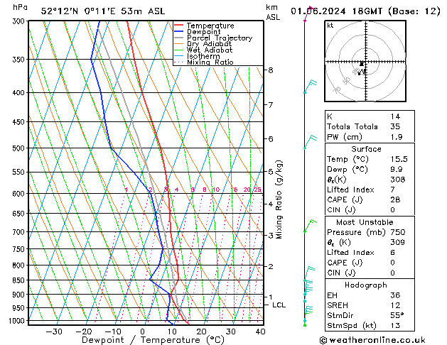 Model temps GFS Sa 01.06.2024 18 UTC