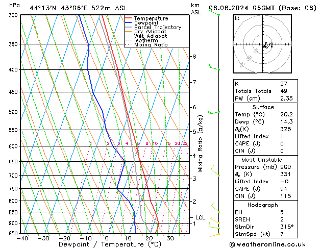 Model temps GFS Th 06.06.2024 06 UTC