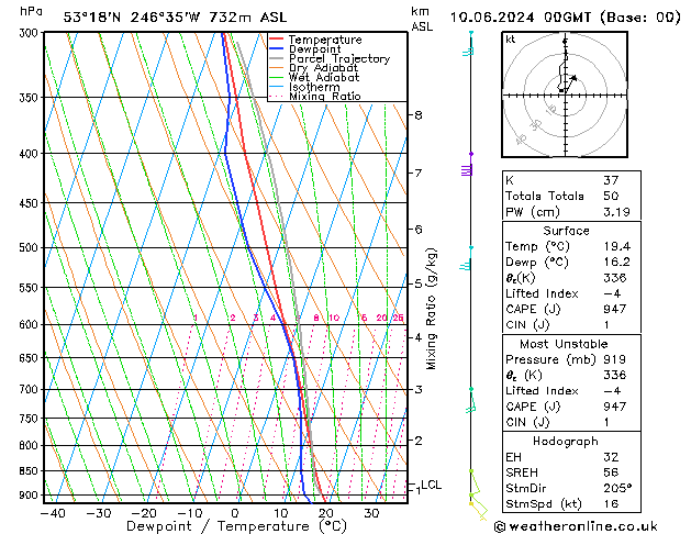 Model temps GFS Mo 10.06.2024 00 UTC