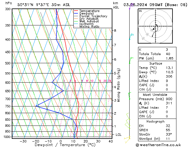 Model temps GFS Mo 03.06.2024 09 UTC