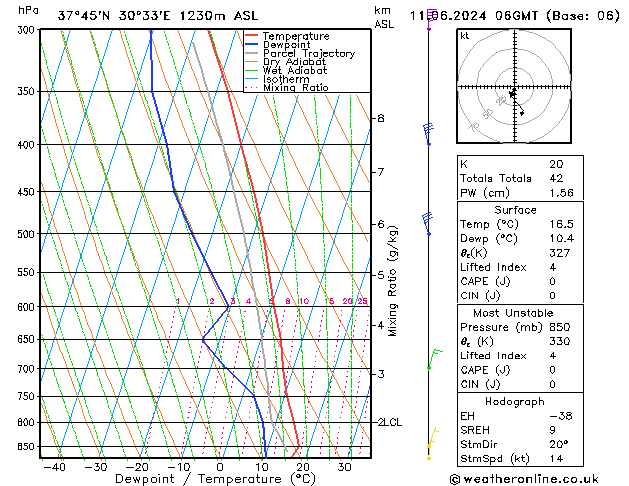 Model temps GFS Sa 11.06.2024 06 UTC