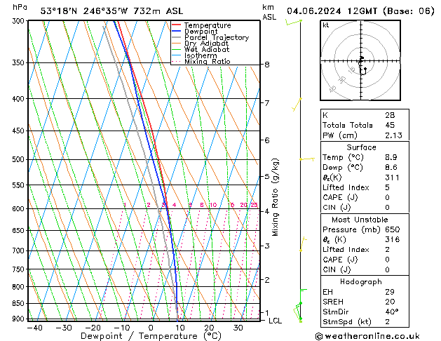 Model temps GFS Sa 04.06.2024 12 UTC