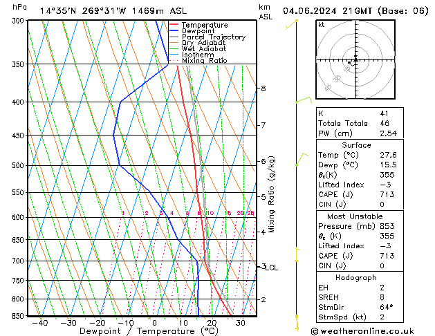 Model temps GFS Tu 04.06.2024 21 UTC