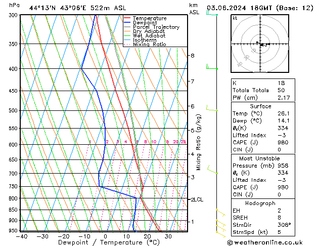 Model temps GFS 星期一 03.06.2024 18 UTC