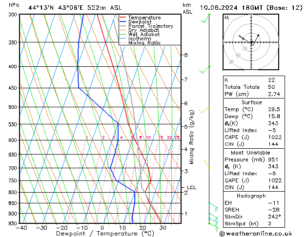 Model temps GFS Mo 10.06.2024 18 UTC