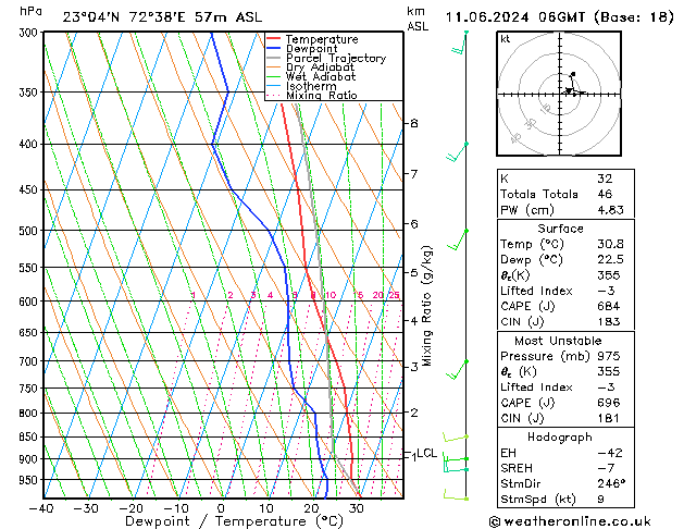 Model temps GFS Tu 11.06.2024 06 UTC