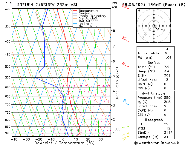 Model temps GFS so. 08.06.2024 18 UTC