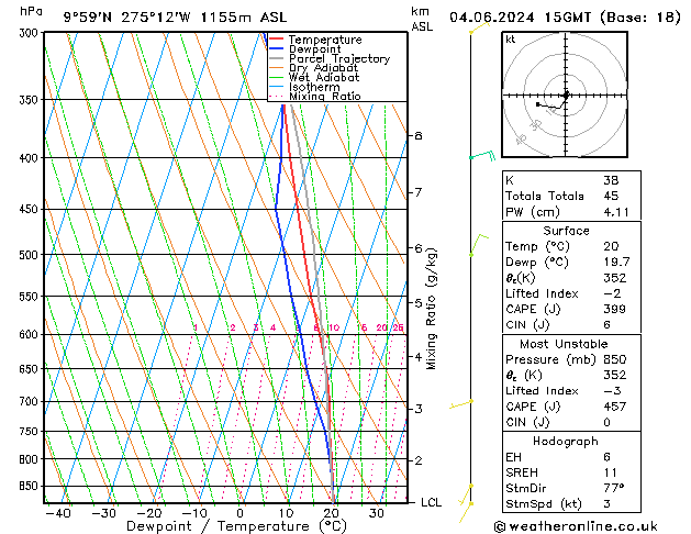 Model temps GFS Sa 04.06.2024 15 UTC