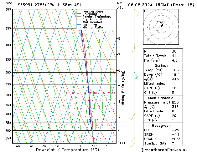 Model temps GFS Qui 06.06.2024 15 UTC