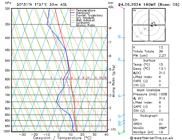Model temps GFS Ter 04.06.2024 18 UTC