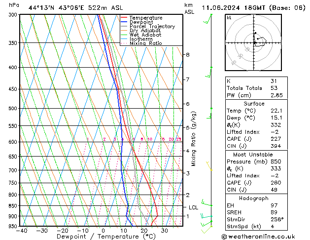 Model temps GFS Tu 11.06.2024 18 UTC