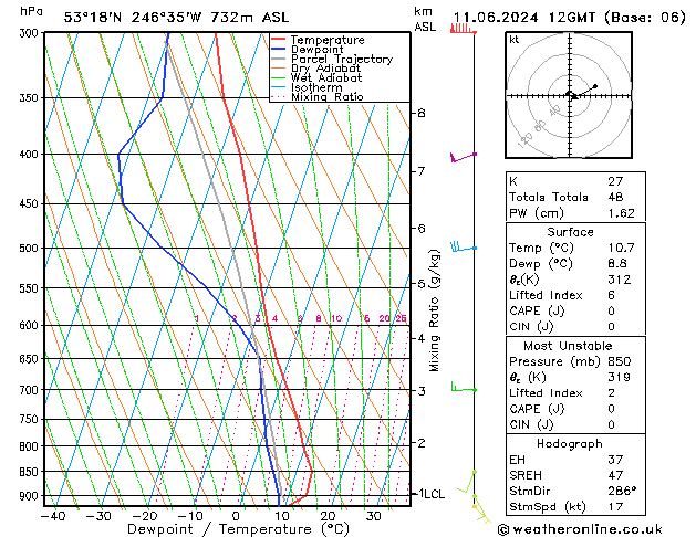 Model temps GFS Tu 11.06.2024 12 UTC