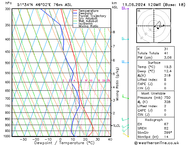 Model temps GFS Tu 11.06.2024 12 UTC