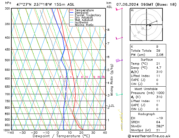 Model temps GFS vr 07.06.2024 06 UTC