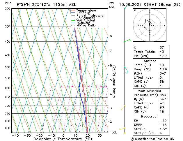 Model temps GFS чт 13.06.2024 06 UTC