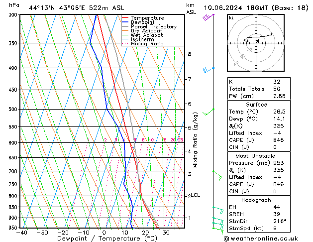 Model temps GFS пн 10.06.2024 18 UTC