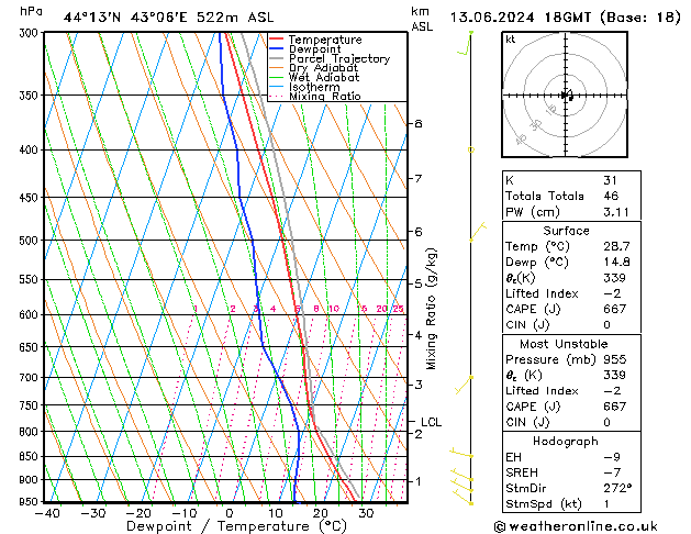 Model temps GFS чт 13.06.2024 18 UTC