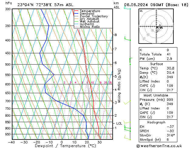 Model temps GFS czw. 06.06.2024 06 UTC