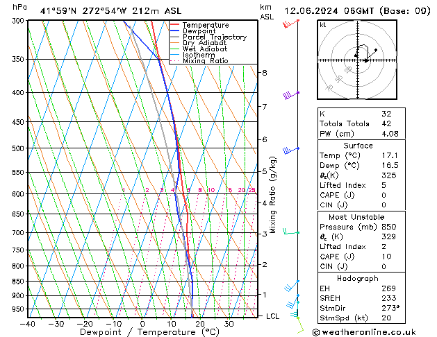 Model temps GFS wo 12.06.2024 06 UTC