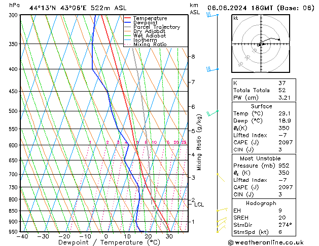 Model temps GFS чт 06.06.2024 18 UTC