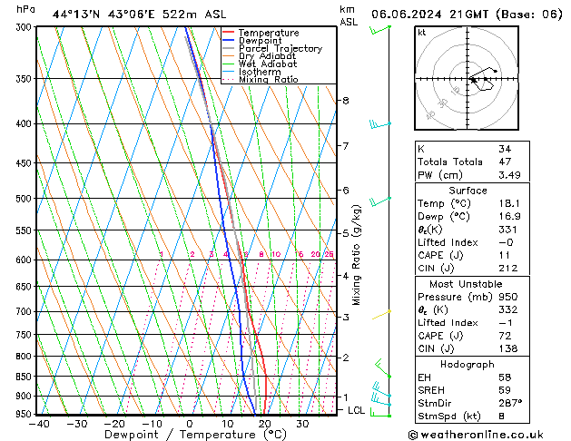 Model temps GFS Th 06.06.2024 21 UTC