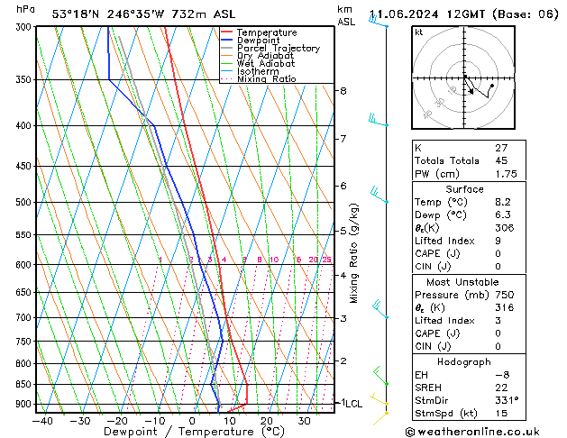 Model temps GFS Tu 11.06.2024 12 UTC