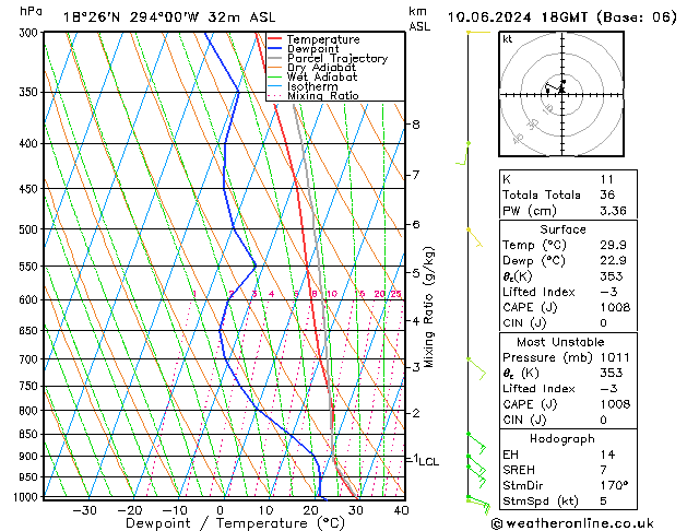 Model temps GFS ma 10.06.2024 18 UTC