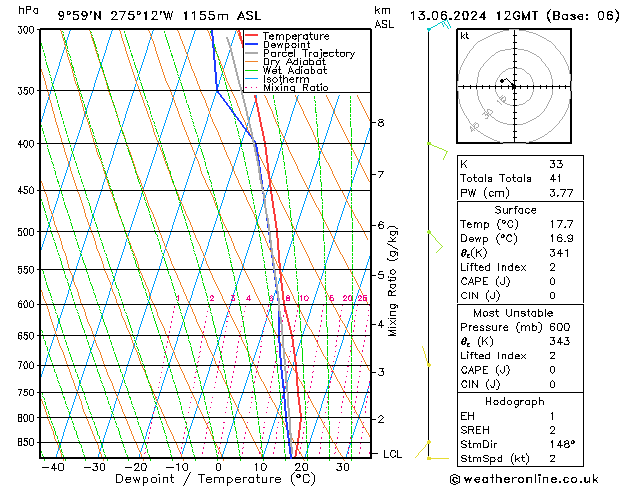 Model temps GFS Th 13.06.2024 12 UTC