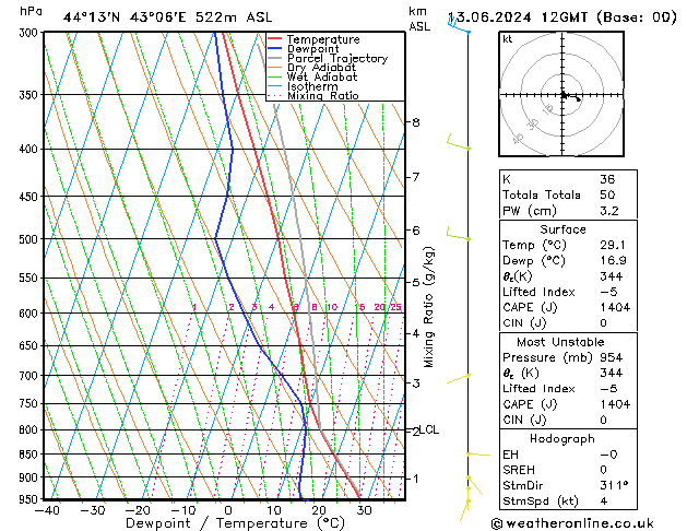 Model temps GFS чт 13.06.2024 12 UTC