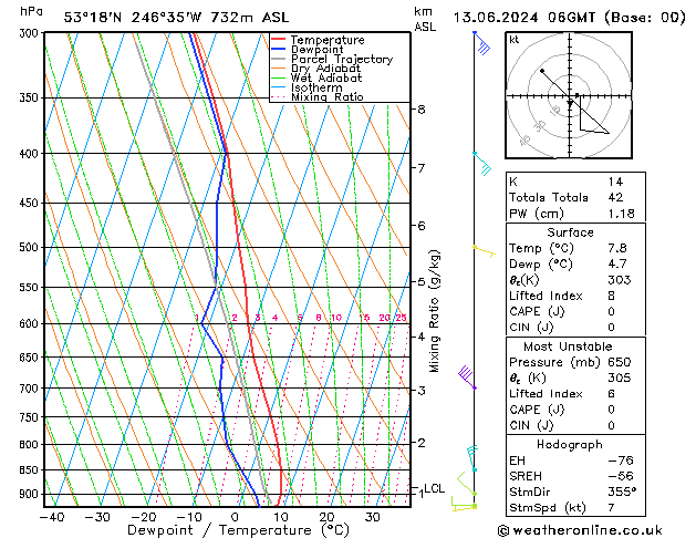 Model temps GFS чт 13.06.2024 06 UTC