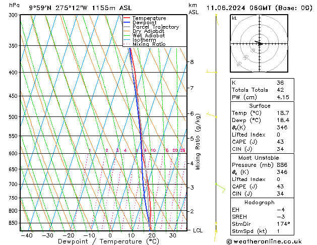 Model temps GFS Tu 11.06.2024 06 UTC