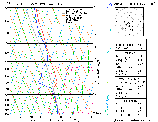 Model temps GFS Tu 11.06.2024 06 UTC