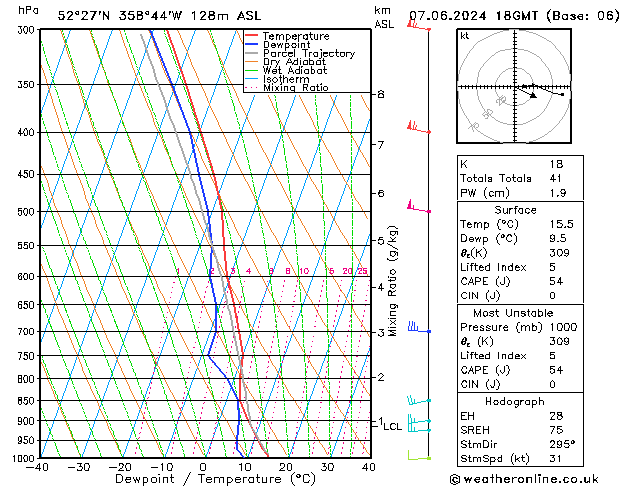 Model temps GFS Fr 07.06.2024 18 UTC