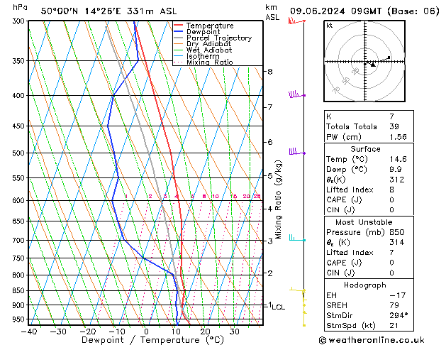 Model temps GFS Ne 09.06.2024 09 UTC