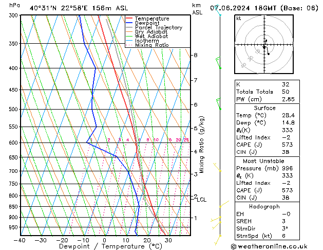 Model temps GFS Fr 07.06.2024 18 UTC