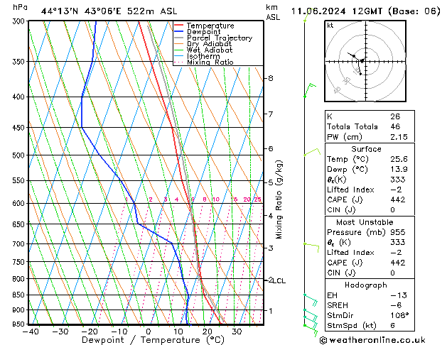 Model temps GFS Tu 11.06.2024 12 UTC