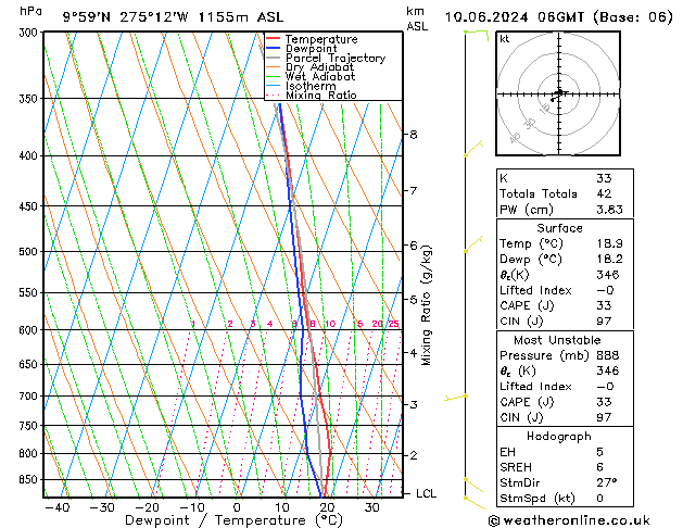 Model temps GFS ma 10.06.2024 06 UTC