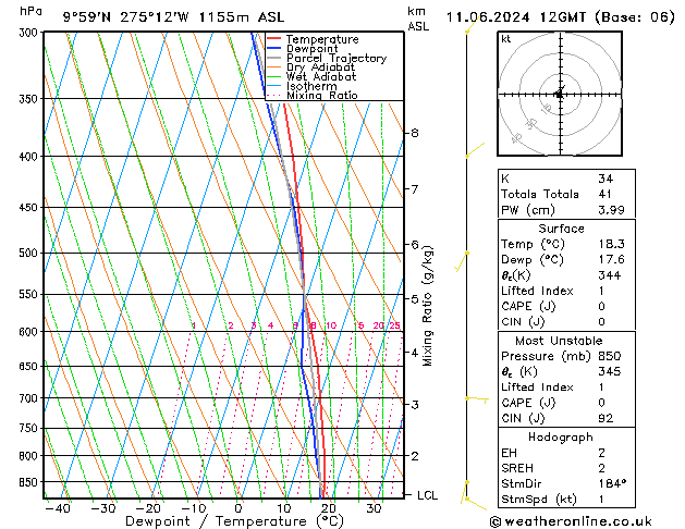 Model temps GFS Tu 11.06.2024 12 UTC