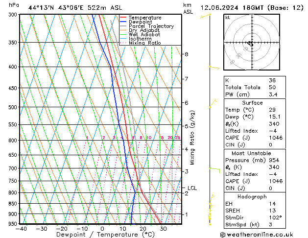 Model temps GFS We 12.06.2024 18 UTC