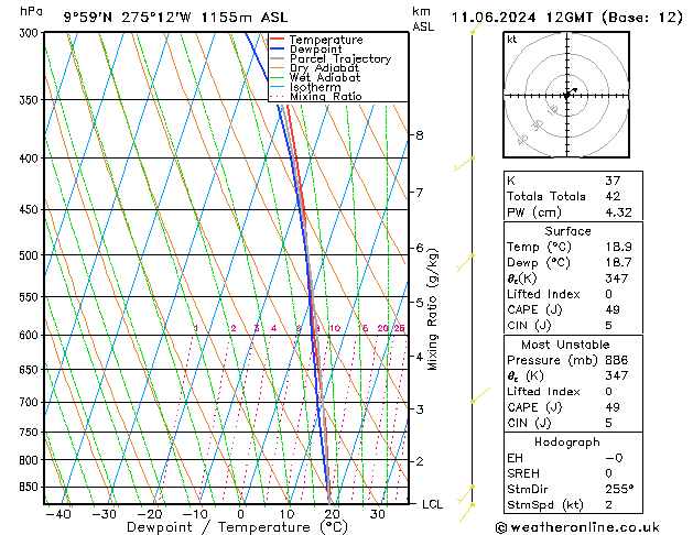 Model temps GFS Tu 11.06.2024 12 UTC