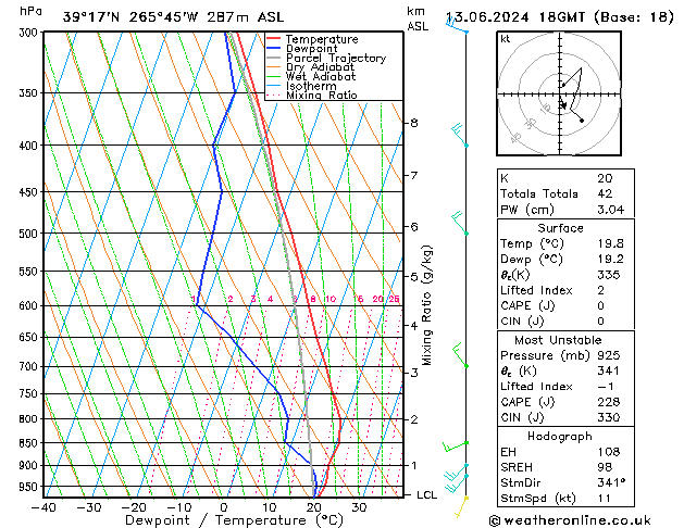 Model temps GFS Th 13.06.2024 18 UTC