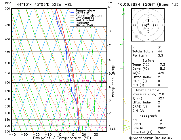 Model temps GFS Mo 10.06.2024 15 UTC