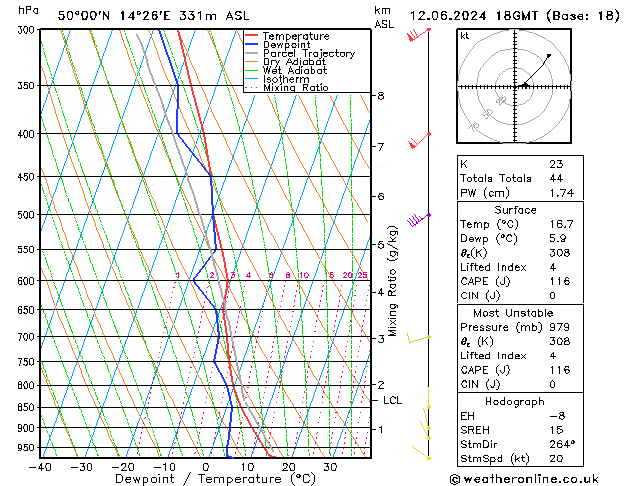 Model temps GFS We 12.06.2024 18 UTC