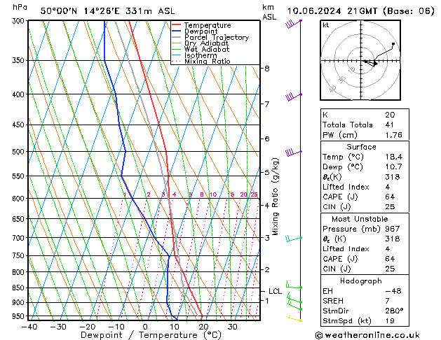 Model temps GFS Po 10.06.2024 21 UTC