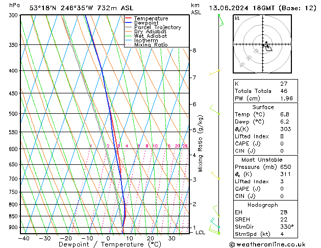 Model temps GFS Čt 13.06.2024 18 UTC