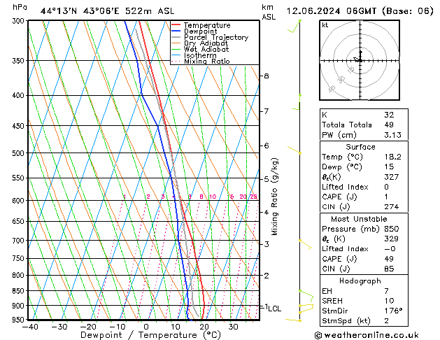 Model temps GFS We 12.06.2024 06 UTC