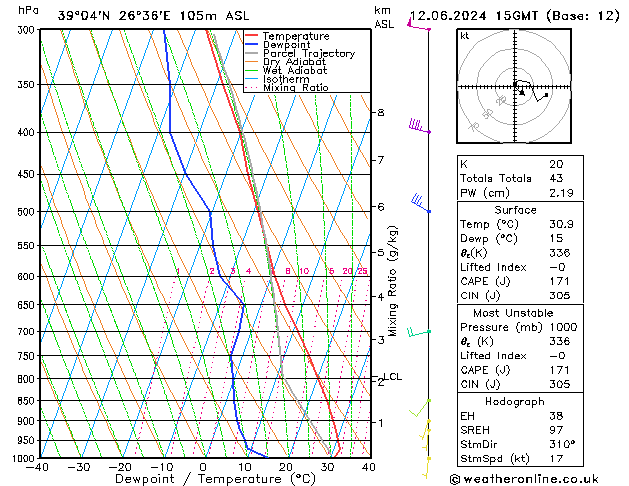 Model temps GFS  12.06.2024 15 UTC