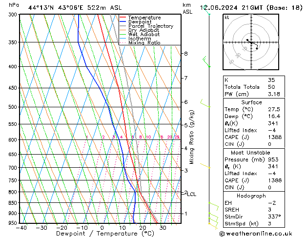 Model temps GFS 星期三 12.06.2024 21 UTC