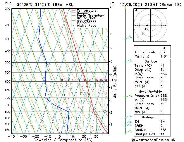 Model temps GFS czw. 13.06.2024 21 UTC