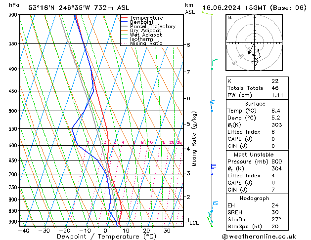 Model temps GFS Su 16.06.2024 15 UTC